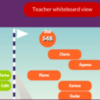 Featured image for Quizalize – Engage students and deliver instant assessments for personalised learning - Quizalize is a brand new classroom tool for teachers to engage students and deliver personalised assessments in the classroom. It is a fun classroom response system that runs on computers, tablets and mobile phones and uses the electronic whiteboard to show a live leaderboard and other exciting visualisations of classroom activity. It’s similar to applications… Read More »Quizalize – Engage students and deliver instant assessments for personalised learning