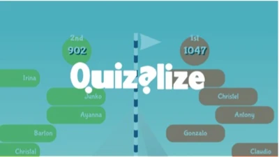 Featured image for Quizalize features a new dashboard integrating Zzish - By David Kapuler Quizalize is a fantastic learning tool for educators to create game based learning quizzes. What separates Quizalize apart from similar sites is the detailed reports generated as w...