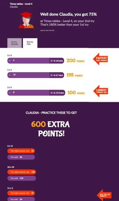 Featured image for New Feature: Individual Student Reports - You all already know that Quizalize turns assessments into fun classroom games and also makes teaching easier with its incredibly clear dashboards. Our mission is to provide real teachers in real c...