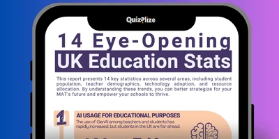 Featured image for 14 Eye-Opening UK Education Stats for MATs & Schools - The report presents 14 key statistics across several areas: student population, teacher demographics, technology adoption, and resource allocation. By understanding these trends, you can better strategize for your MAT's (Multi Academy Trust) future and empower your schools to thrive.